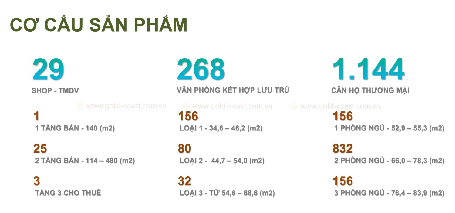 Các Loại Sản Phẩm Happy One Mori