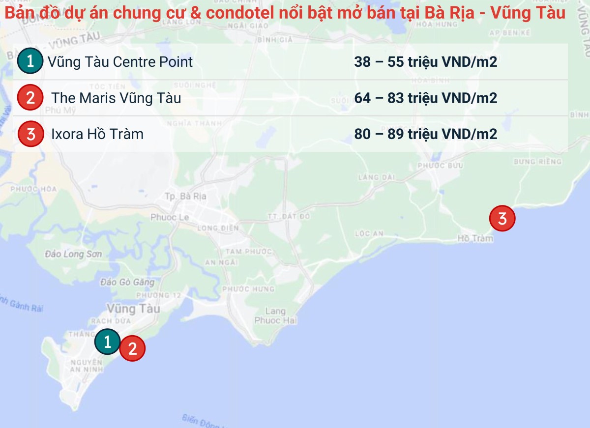 Giá những dự án quanh khu vực Bà Rịa Vũng Tàu