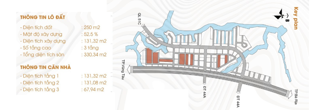 Thông Tin Lô đất Biệt Thự Song Lập Tại Gold Coast Vũng Tàu