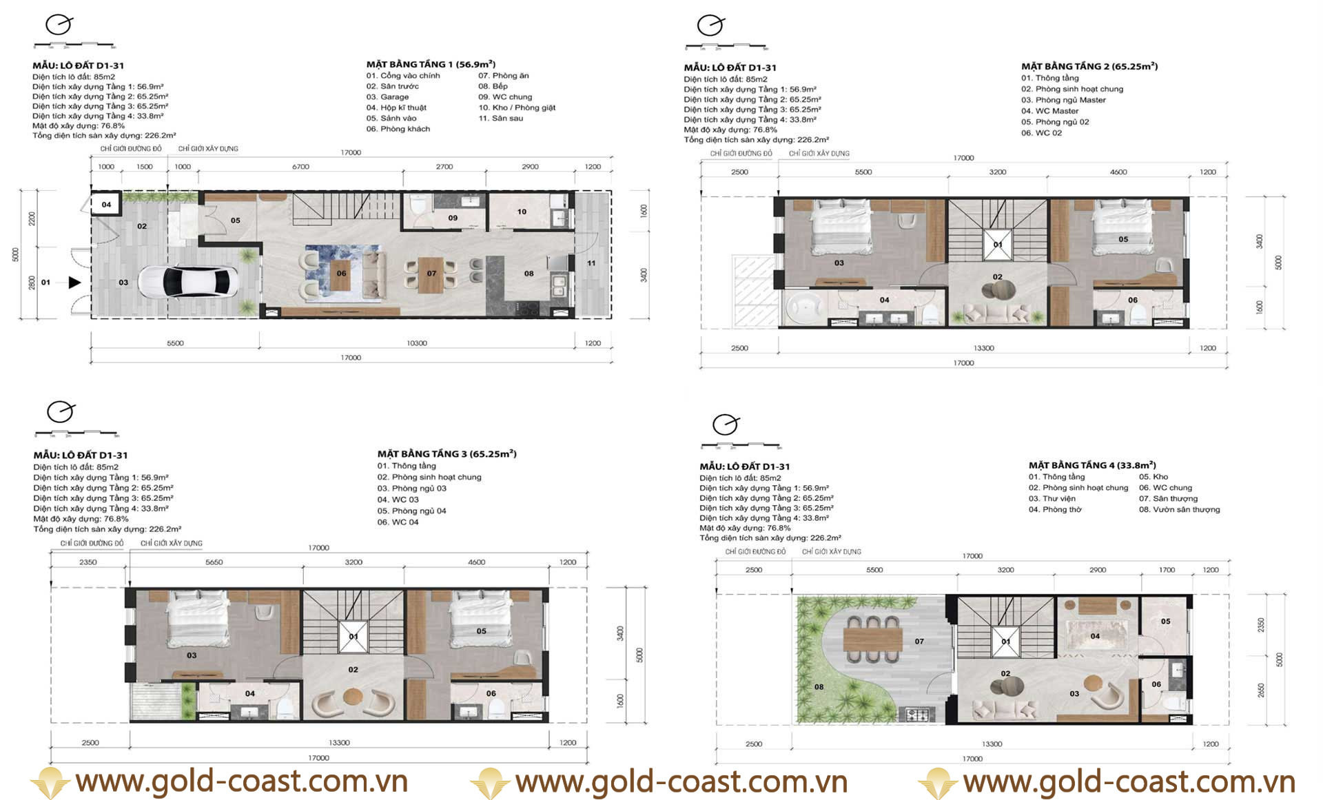 Thiết kế Dự án Phú Mỹ Estates